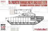 TOS-2 Prospective Thermobaric Rocket System on Armata